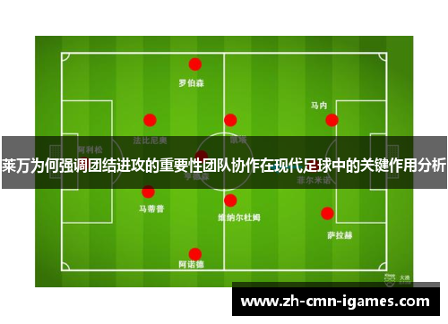 莱万为何强调团结进攻的重要性团队协作在现代足球中的关键作用分析