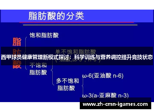 西甲球员健康管理新模式探讨：科学训练与营养调控提升竞技状态