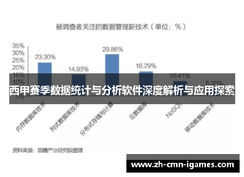 西甲赛季数据统计与分析软件深度解析与应用探索