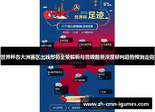 世界杯各大洲赛区出线形势全景解析与晋级前景深度研判趋势预测走向
