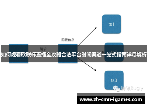 如何观看欧联杯直播全攻略合法平台时间渠道一站式指南详尽解析