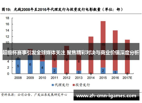 超级杯赛事引发全球媒体关注 聚焦精彩对决与商业价值深度分析