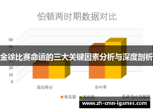 金徐比赛命运的三大关键因素分析与深度剖析